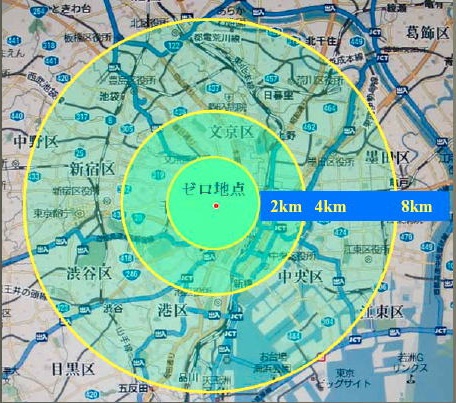 都心での核爆発シミュレーション予想図